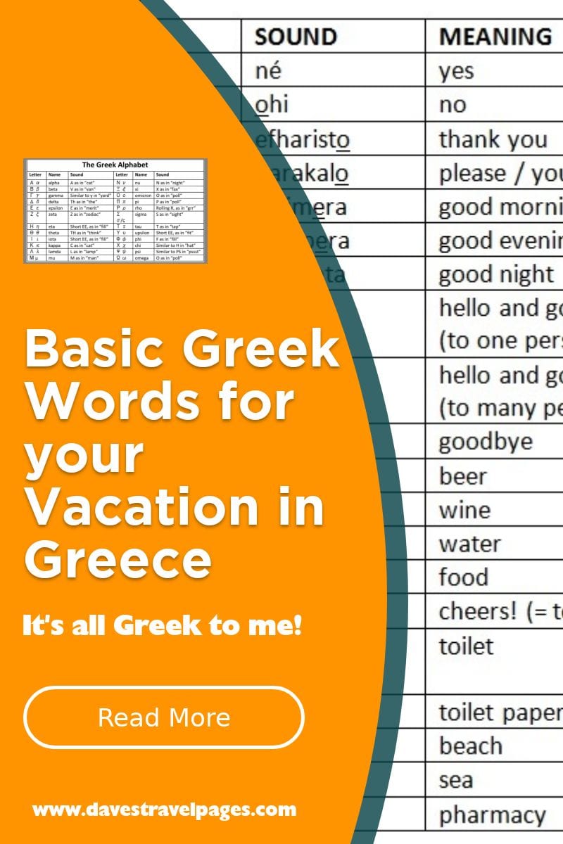 Basic Greek Words: A quick guide to useful Greek words to use on your next vacation in Greece.