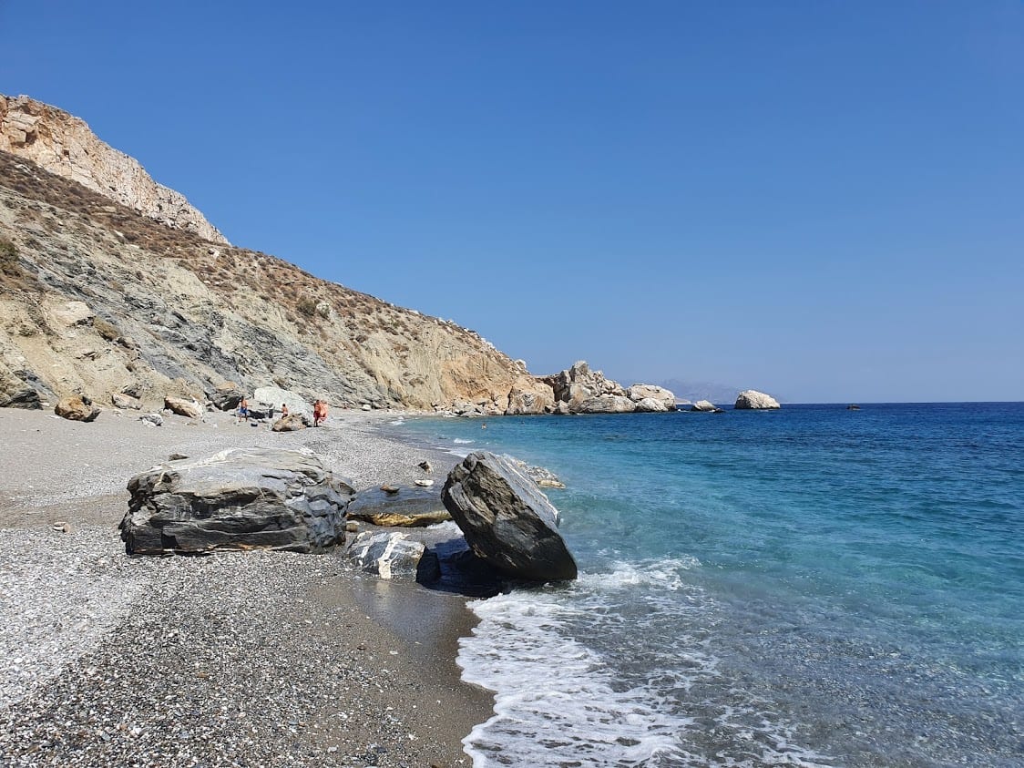 Looking along the coast of katergo beach