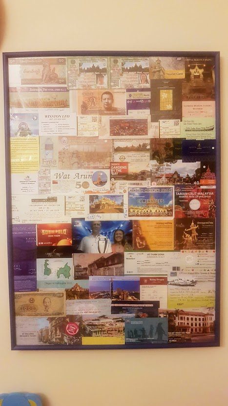 Preserving travel memories