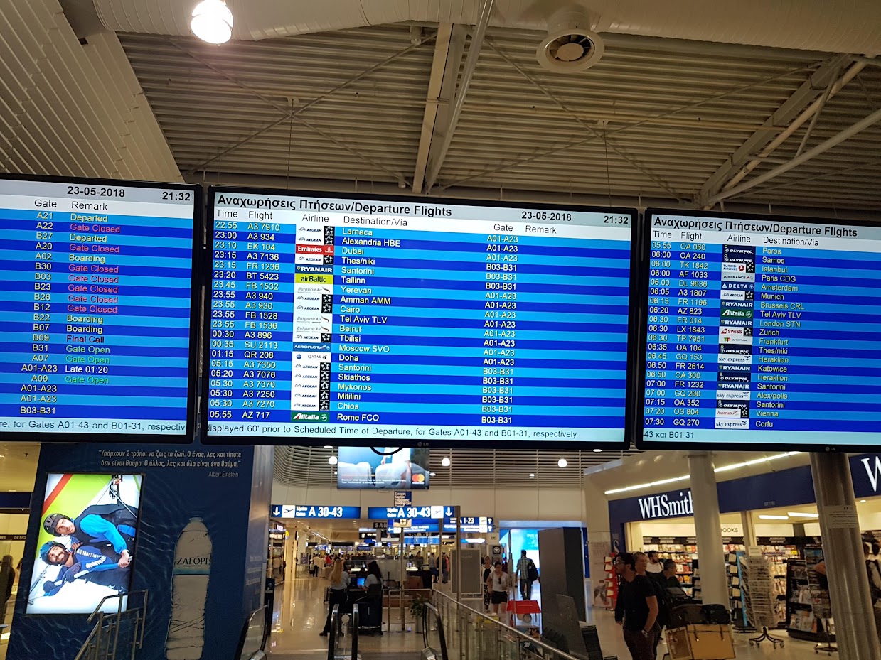 Ways to prevent jet lag when flying long distance