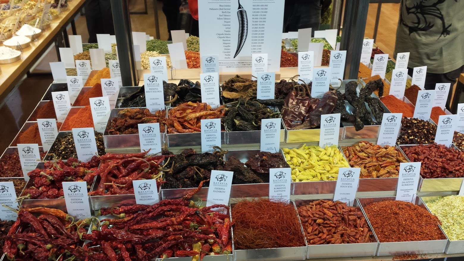 Buying spices when on vacation to take back home